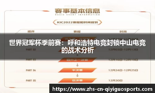 世界冠军杯季前赛:呼和浩特电竞封锁中山电竞的战术分析